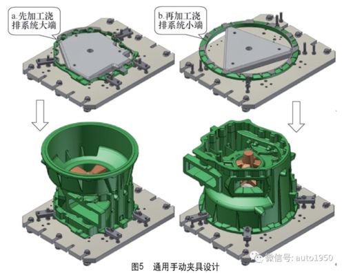 變速器廠家控制成本的“隱秘角落”，你可能從未想過