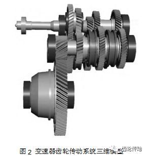 汽車變速器齒輪傳遞誤差的研究及伺服定位系統(tǒng)優(yōu)化