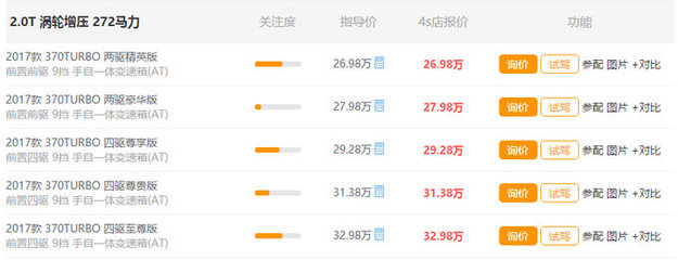 還拿6AT當(dāng)寶貝呢？揭秘搭載9AT變速箱的汽車，從平順到智能的駕駛革命